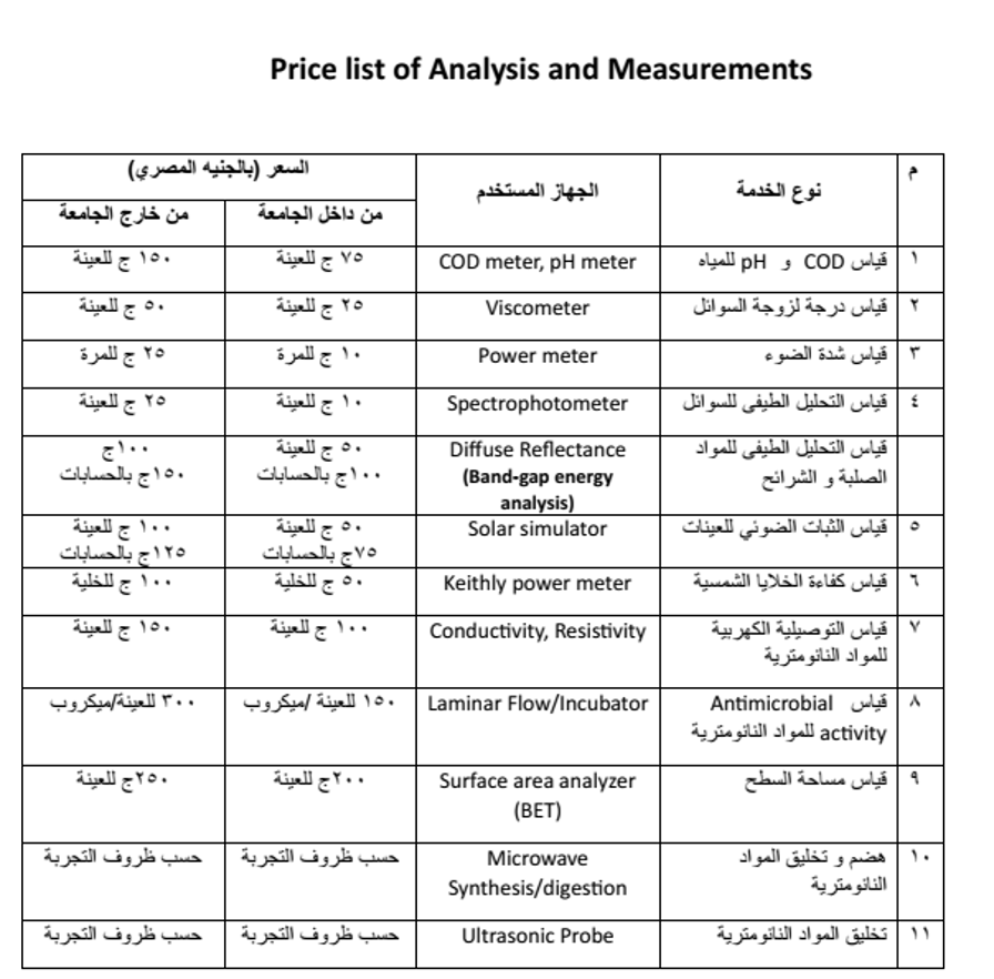 اسعار التحاليل 